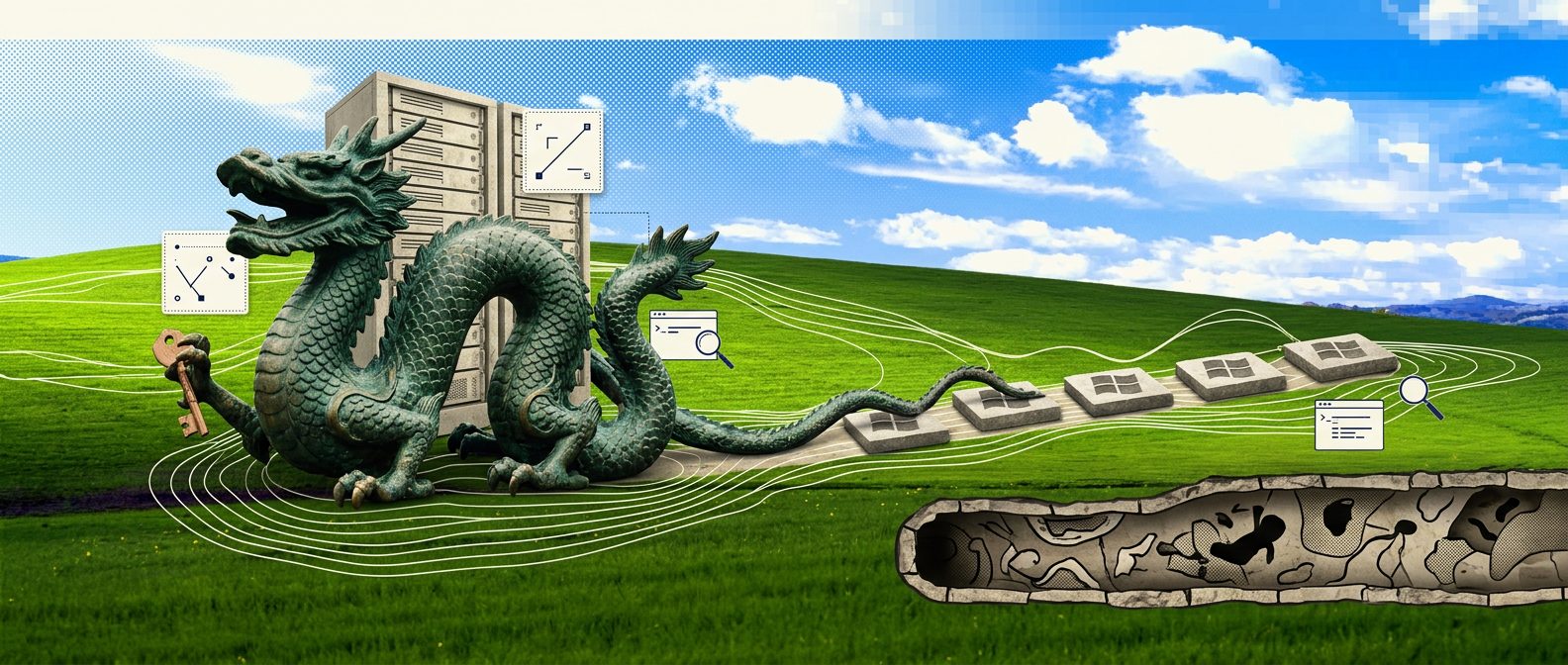 BadIIS Commodity Malware Ecosystem Analysis